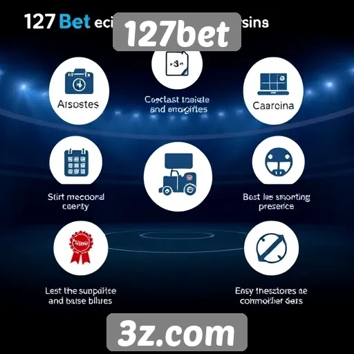 Funcionalidades exclusivas do site 127bet